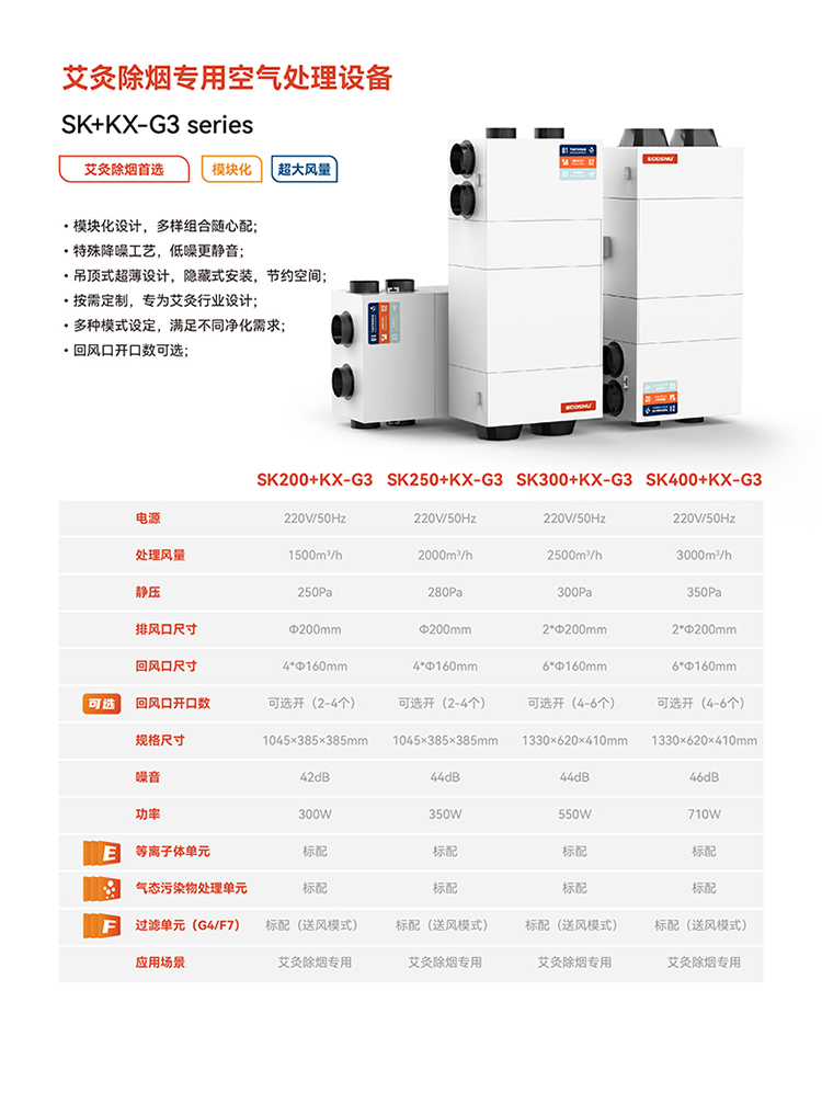 恩科思奈艾灸除煙專用空氣處理設(shè)備-09.jpg
