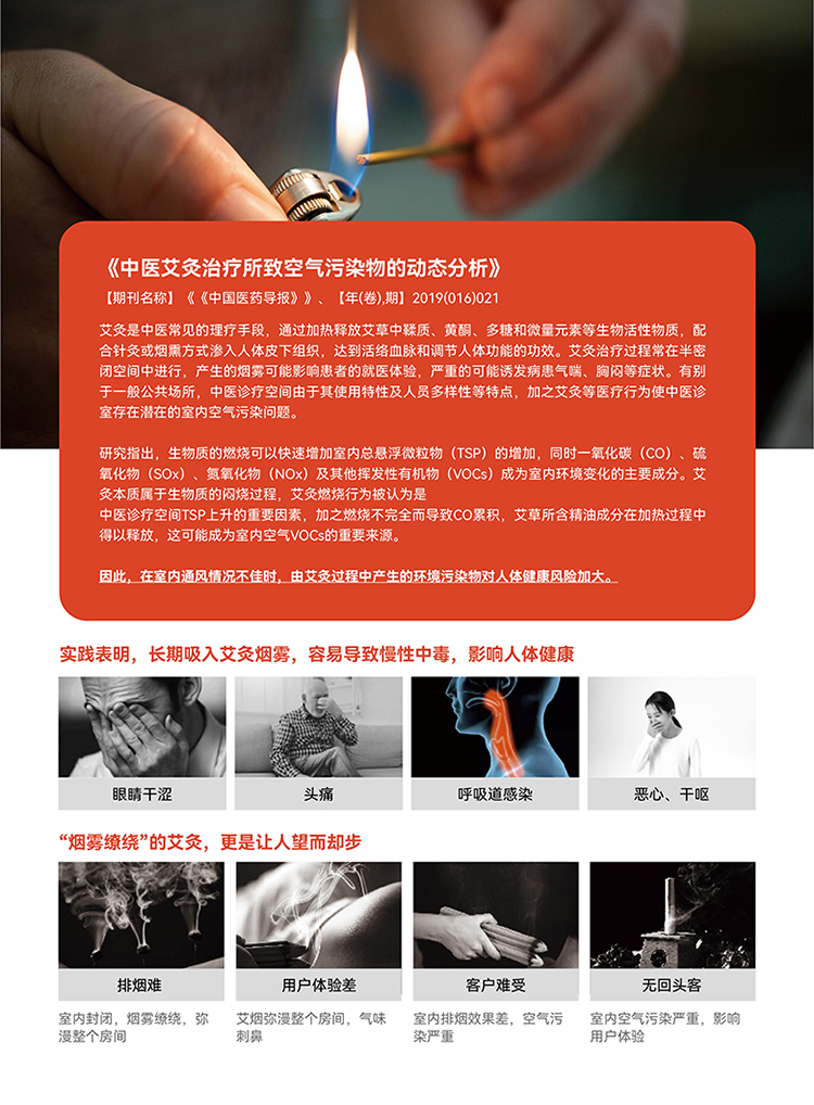 恩科思奈艾灸除煙專用空氣處理設(shè)備-02.jpg