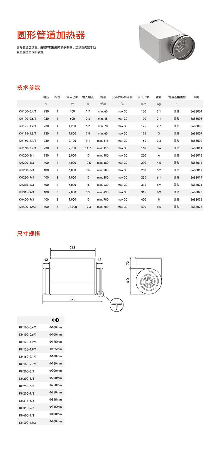 圓形管道加熱箱.jpg
