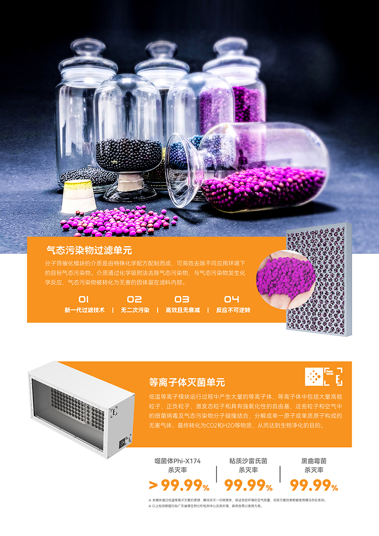 恩科思奈行政辦公場(chǎng)所專用空氣處理設(shè)備-03.jpg