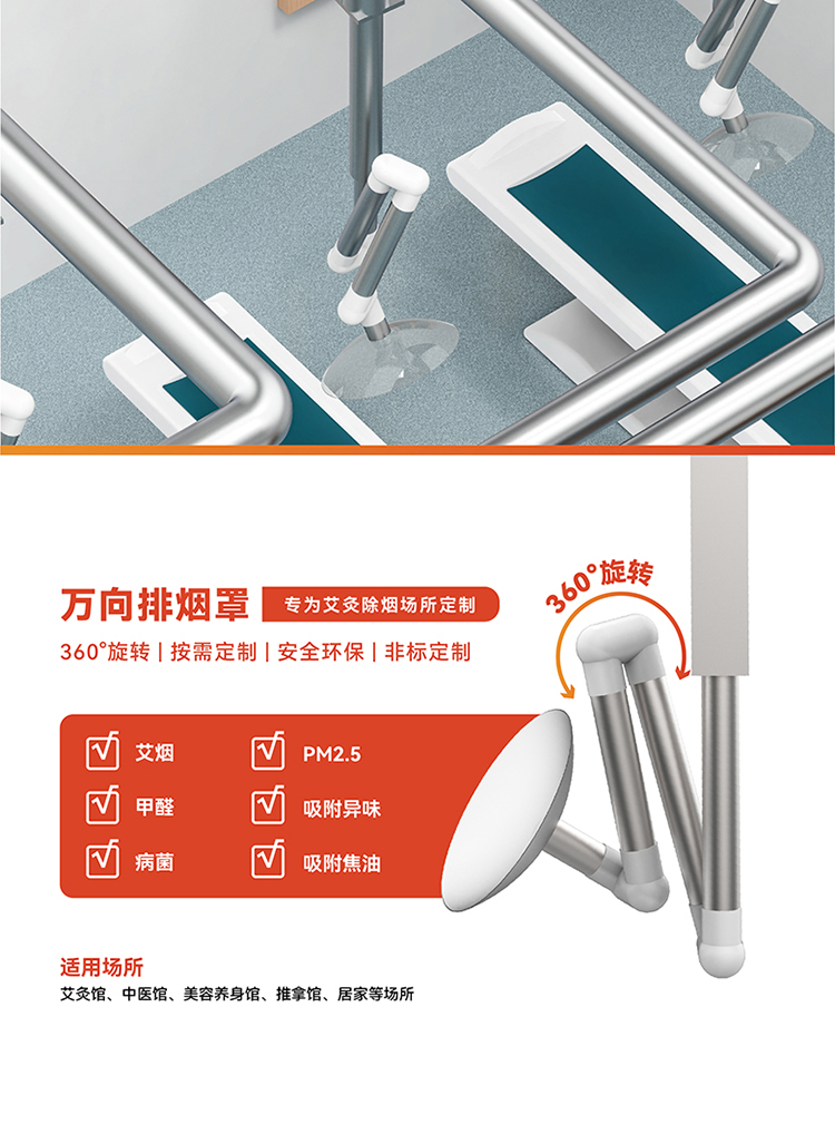 恩科思奈艾灸除煙專用空氣處理設(shè)備-05.jpg