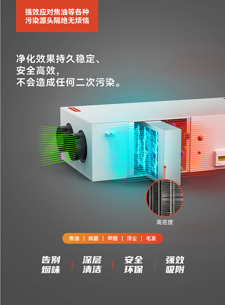 恩科思奈艾灸除煙專用空氣處理設(shè)備-06.jpg