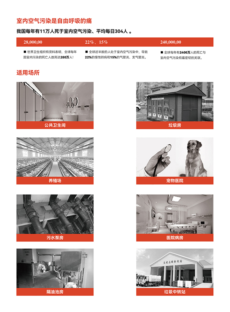 恩科思奈除臭、除異味專用空氣處理設(shè)備-03.jpg