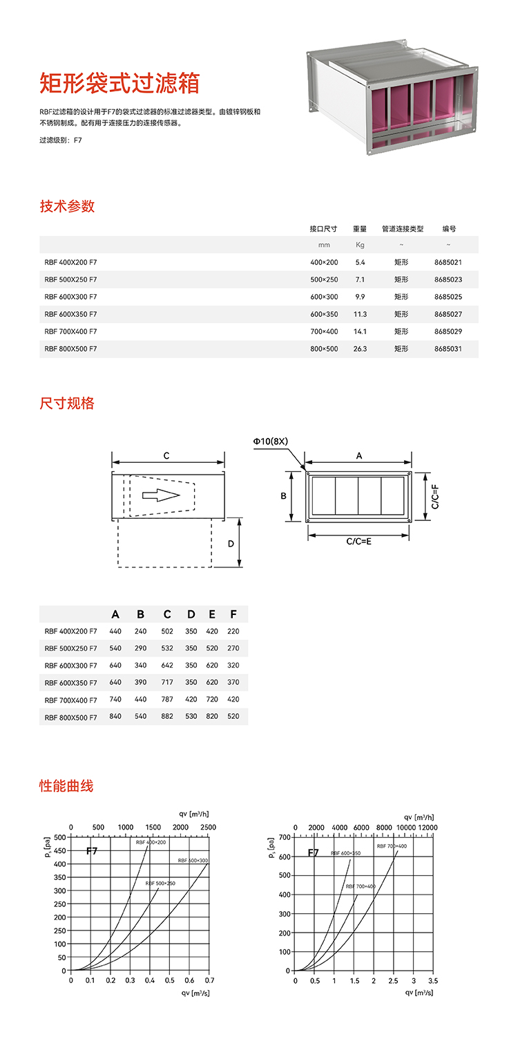 矩形袋式過濾器.jpg