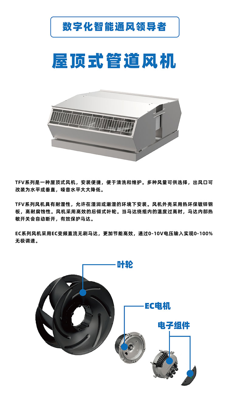 TFV屋頂式管道風機詳情頁_畫板-1_01.jpg